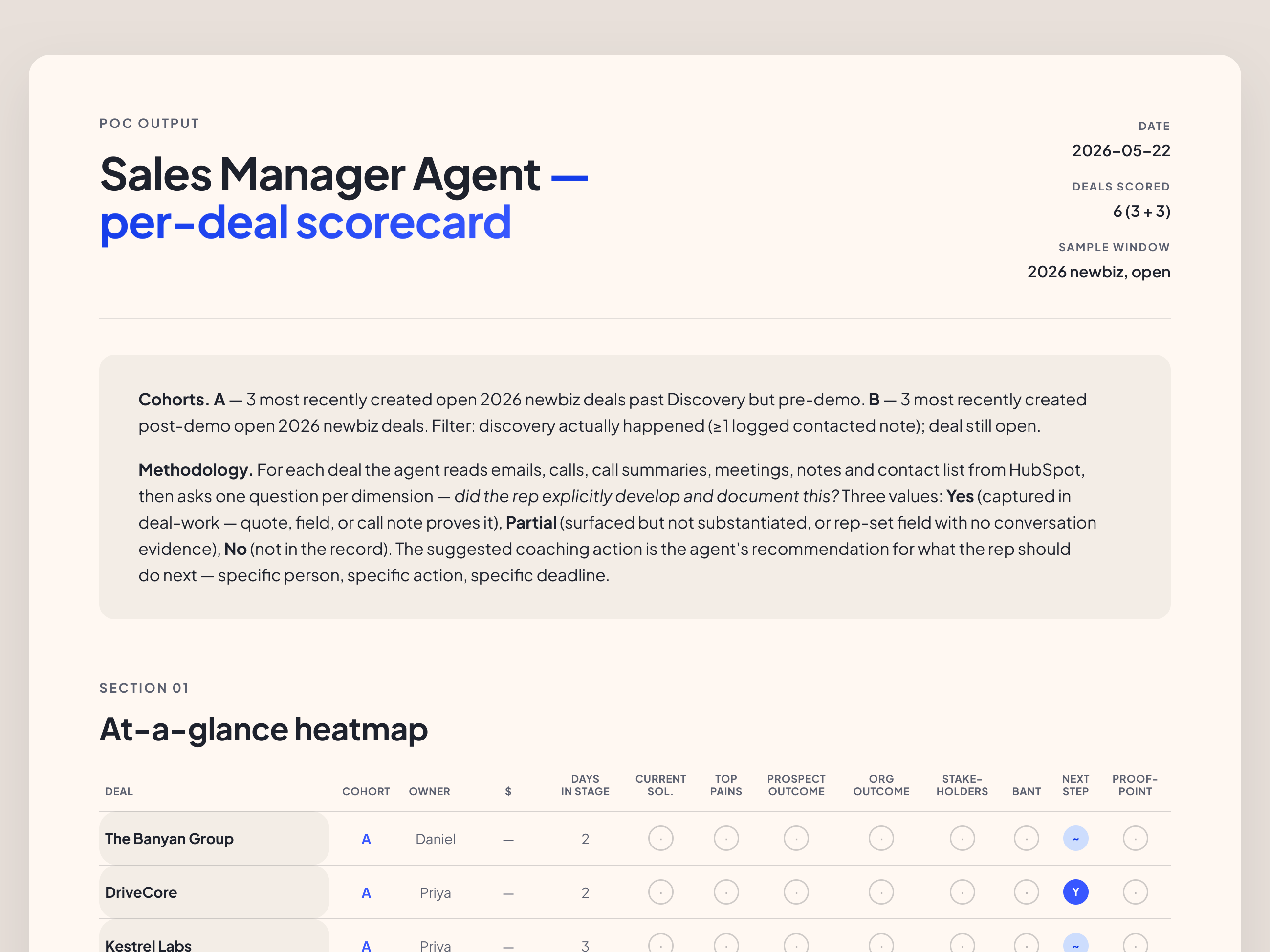 Sales Manager Agent, example coaching run (PDF)